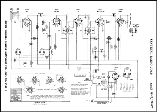 1U293CT ; Sentinel Radio Corp. (ID = 441706) Radio