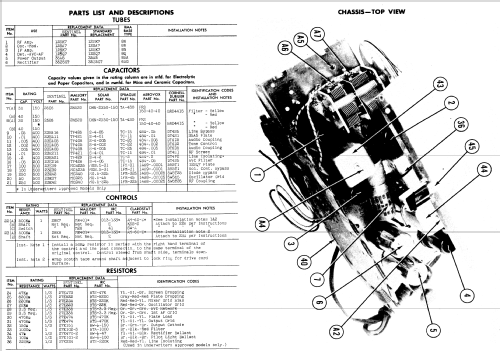 1U293I ; Sentinel Radio Corp. (ID = 512591) Radio