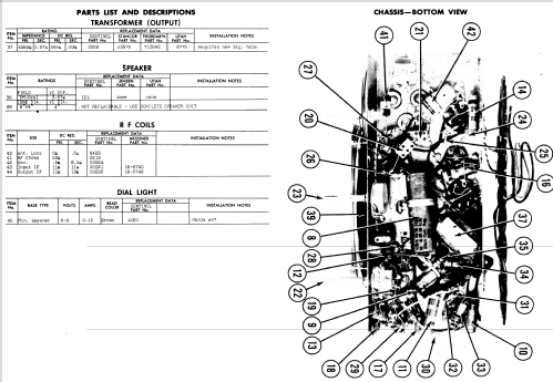 1U293I ; Sentinel Radio Corp. (ID = 512592) Radio