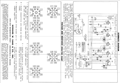 1U293T ; Sentinel Radio Corp. (ID = 512593) Radio