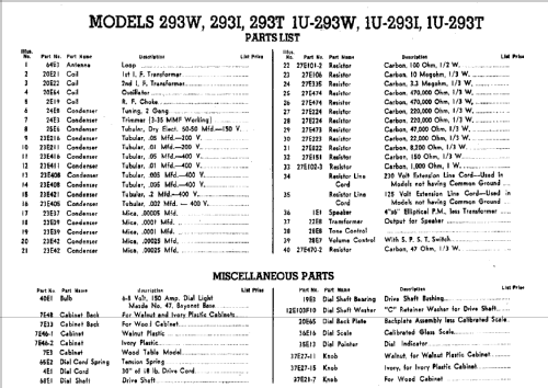 1U293W ; Sentinel Radio Corp. (ID = 293000) Radio