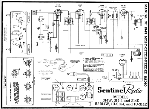 IU-314E ; Sentinel Radio Corp. (ID = 101780) Radio