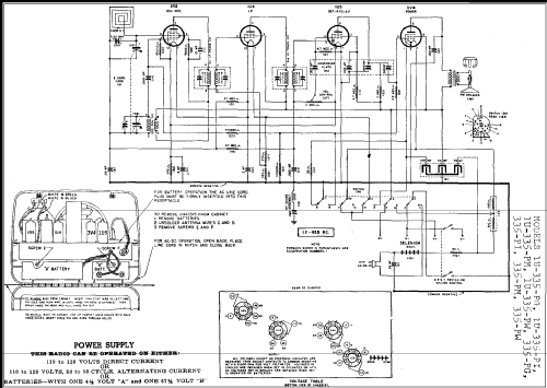 1U335PW ; Sentinel Radio Corp. (ID = 254729) Radio