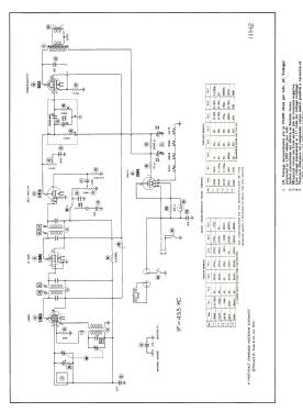 1U339K ; Sentinel Radio Corp. (ID = 2785076) Radio