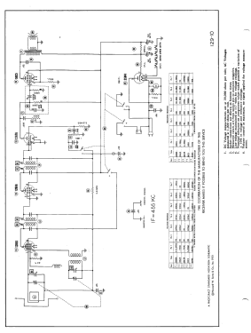 1U340-C ; Sentinel Radio Corp. (ID = 2898414) Radio