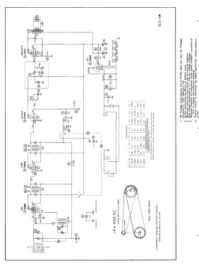 1U342-K; Sentinel Radio Corp. (ID = 3008439) Radio