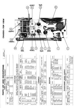 1U345P ; Sentinel Radio Corp. (ID = 3101183) Radio