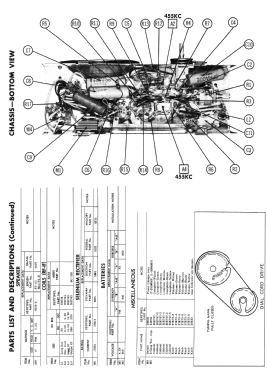 1U345P ; Sentinel Radio Corp. (ID = 3101184) Radio