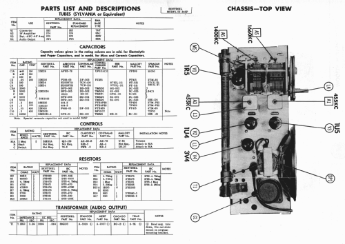 1U345P ; Sentinel Radio Corp. (ID = 982574) Radio