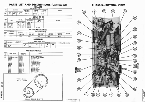 1U345P ; Sentinel Radio Corp. (ID = 982575) Radio