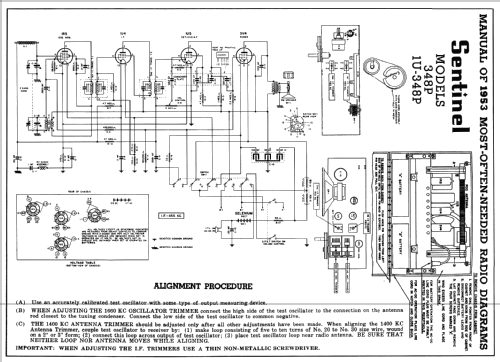 1U348P ; Sentinel Radio Corp. (ID = 166732) Radio