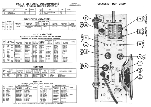 1U355P ; Sentinel Radio Corp. (ID = 2336287) Radio