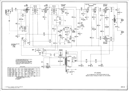 1U368 ; Sentinel Radio Corp. (ID = 2250189) Radio