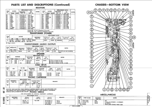 1U368 ; Sentinel Radio Corp. (ID = 2250192) Radio