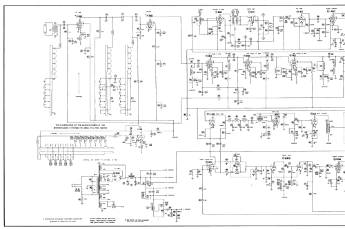 1U416; Sentinel Radio Corp. (ID = 2808818) Television