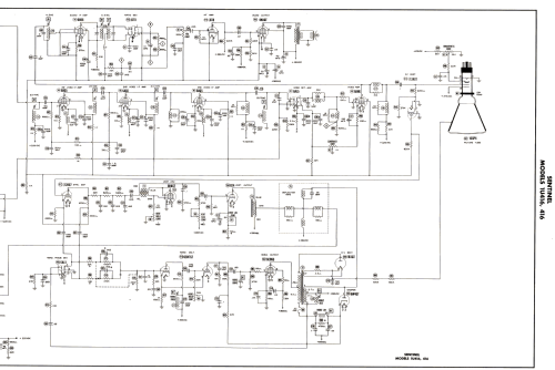 1U416; Sentinel Radio Corp. (ID = 2808819) Television