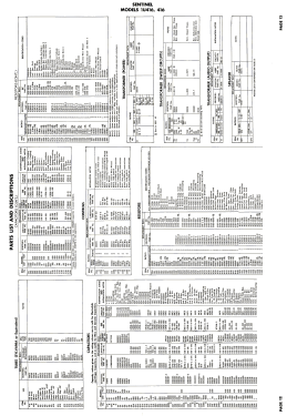 1U416; Sentinel Radio Corp. (ID = 2808837) Television