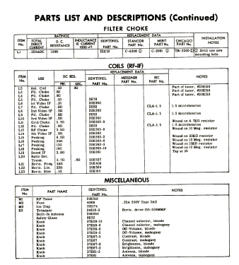 1U416; Sentinel Radio Corp. (ID = 2808838) Television