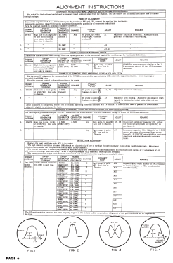 1U420B ; Sentinel Radio Corp. (ID = 2858501) Televisore