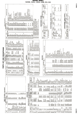 1U420B ; Sentinel Radio Corp. (ID = 2858511) Televisore