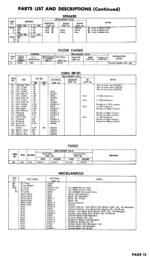 1U420B ; Sentinel Radio Corp. (ID = 2858512) Televisore