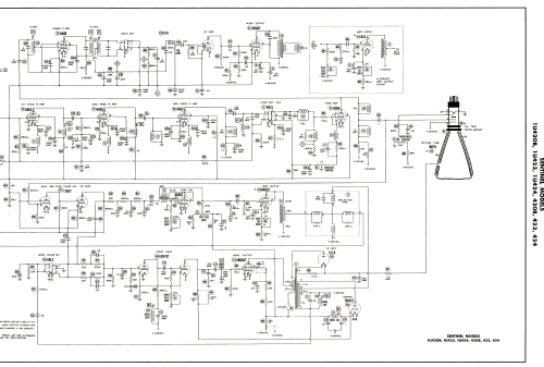 1U424 ; Sentinel Radio Corp. (ID = 2858514) Television