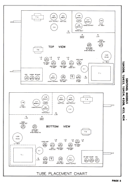 1U424 ; Sentinel Radio Corp. (ID = 2858517) Television