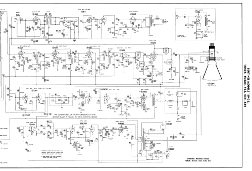 1U425; Sentinel Radio Corp. (ID = 2885901) Television