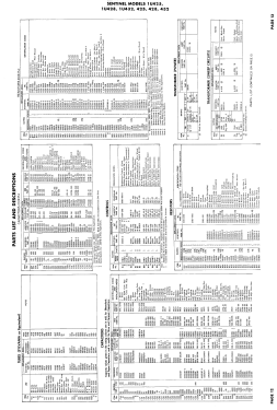 1U425; Sentinel Radio Corp. (ID = 2885912) Television