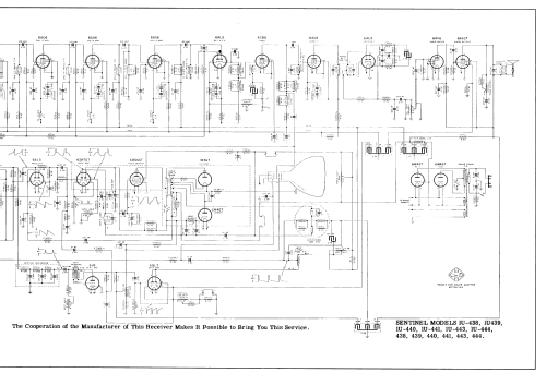 1U438; Sentinel Radio Corp. (ID = 2967268) Television