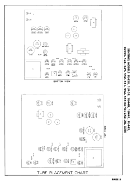 1U438 ; Sentinel Radio Corp. (ID = 3013736) Television