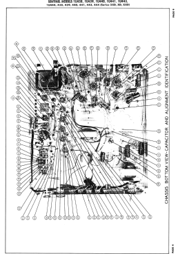 1U438 ; Sentinel Radio Corp. (ID = 3013740) Television