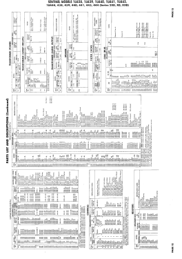 1U438 ; Sentinel Radio Corp. (ID = 3013744) Television