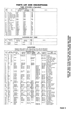 1U438 ; Sentinel Radio Corp. (ID = 3013746) Television