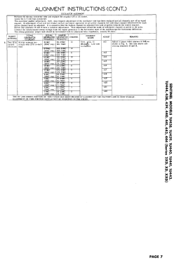 1U438 ; Sentinel Radio Corp. (ID = 3014654) Télévision