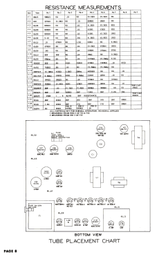 1U447-A; Sentinel Radio Corp. (ID = 3089158) Television