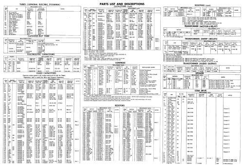 1U-1101 ; Sentinel Radio Corp. (ID = 2184784) Television