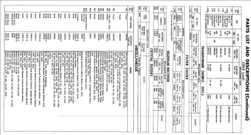 1U-1101 ; Sentinel Radio Corp. (ID = 2184785) Television