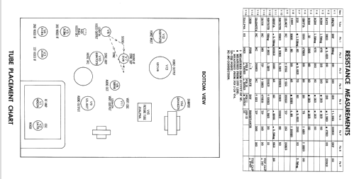 1U-1126 ; Sentinel Radio Corp. (ID = 2185580) Television