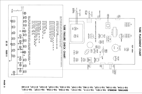 1U-1134 ; Sentinel Radio Corp. (ID = 2192444) Television