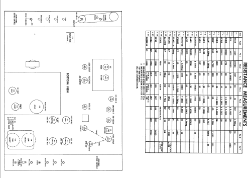 1U-1202 Ch= Series A; Sentinel Radio Corp. (ID = 2359311) Television