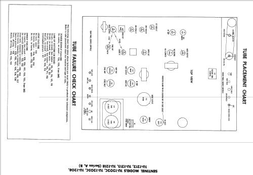 1U-1202 Ch= Series B; Sentinel Radio Corp. (ID = 2359583) Television