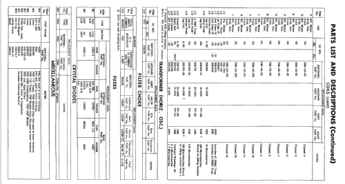 1U-1205C Ch= Series A; Sentinel Radio Corp. (ID = 2359358) Television