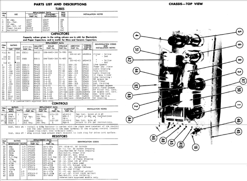 1U-294N ; Sentinel Radio Corp. (ID = 512913) Radio