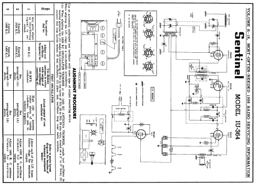 1U-364 ; Sentinel Radio Corp. (ID = 126913) Radio