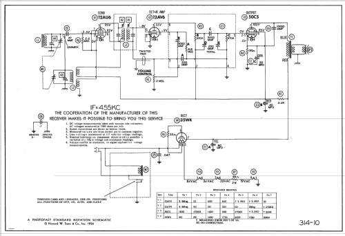 1U-364 ; Sentinel Radio Corp. (ID = 2174557) Radio