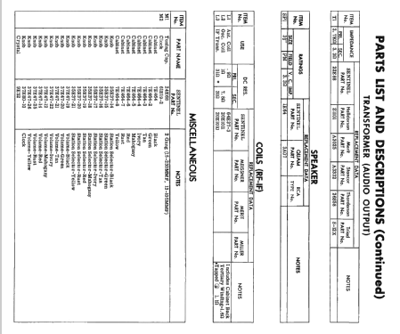 1U-364 ; Sentinel Radio Corp. (ID = 2174562) Radio