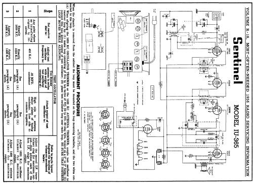 1U-365 ; Sentinel Radio Corp. (ID = 126914) Radio