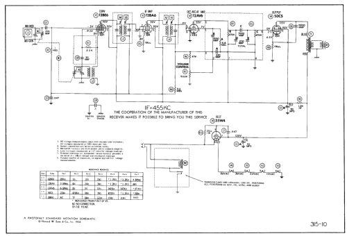 1U-365 ; Sentinel Radio Corp. (ID = 2184414) Radio