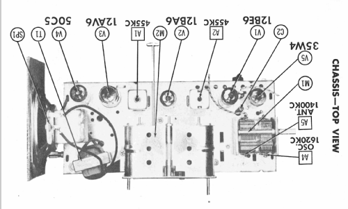 1U-365 ; Sentinel Radio Corp. (ID = 2184415) Radio